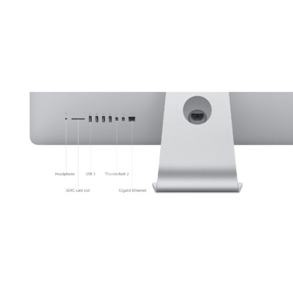 iMac back ports square